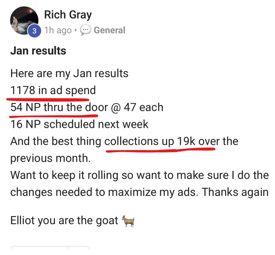 Rich: '$1,178 in ad spend. 54 new patients through the door at $47 each. Collections up $19k over the previous month.'
